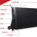 Unitronic Intercooler Upgrade για MQB Tiguan 2.0 TSI GEN3B