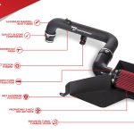 Unitronic Cold Air Intake για 2.0 TFSI