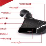 Unitronic Carbon Fiber Cold Air Intake για 1.8/2.0 TSI GEN3 MQB