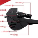 Unitronic Carbon Fiber Intake System για B9 AUDI S4 & S5 3.0TFSI EA839