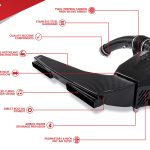 Unitronic 3 inch Carbon Fiber Intake  System - 2.5TFSI EVO