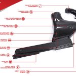 Unitronic Carbon Fiber Air Intake System With Air Duct για Tiguan MK2 GEN3B