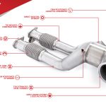 Unitronic Downpipe για 2.5TFSI EVO