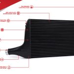 Unitronic Intercooler Upgrade Kit για 3.0TFSI EA839 B9 SQ5
