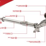 Unitronic Downpipe για 1.8/2.0 TSI Gen3 (FWD)
