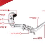 Unitronic Downpipe για Jetta και Golf 1.4TSI EA211