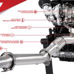 Unitronic Downpipe για 1.8 TSI GEN3 MQB (FWD)