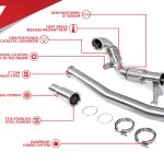 Unitronic Downpipe 1.8 TSI Gen 3 (AWD) MQB