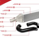 Unitronic Intercooler Kit για B8/8.5 A4/A5